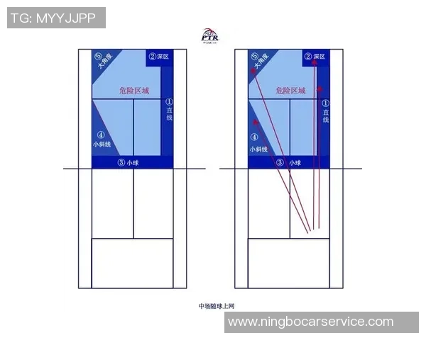 杭州网球队在挑战赛中的默契配合与战术执行分析 杭州网球队在挑战赛中的默契配合与战术执行分析