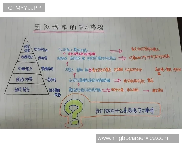赛后分析:广州排球队与北京排球队的团队协作与战术对比 赛后分析:广州排球队与北京排球队的团队协作与战术对比
