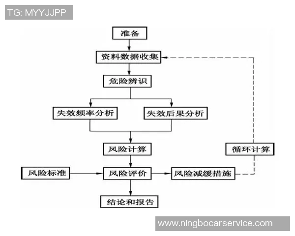 西安足球队在大师赛中的状态分析与表现评估 西安足球队在大师赛中的状态分析与表现评估
