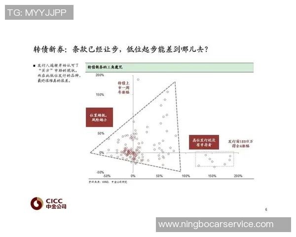 重磅专题：西安排球队的控制革新