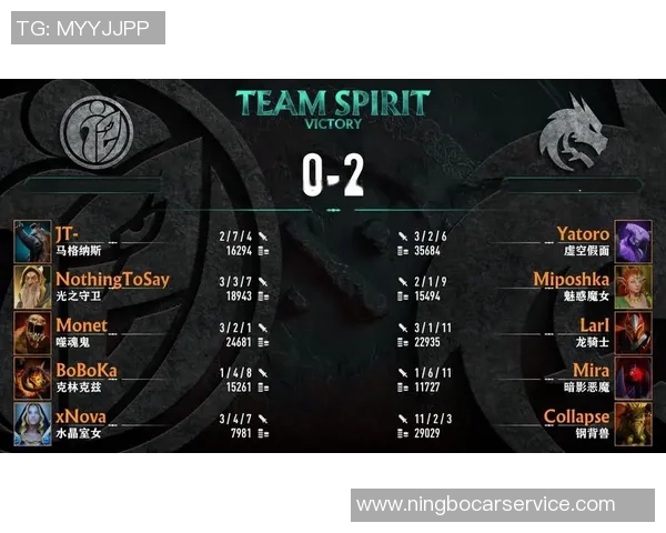 聚焦DOTA2：IG的比赛经验话题