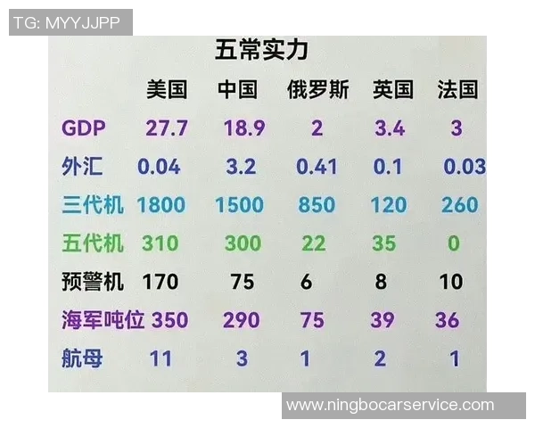 2026CS_GO实力排行榜：LNG位居第2名